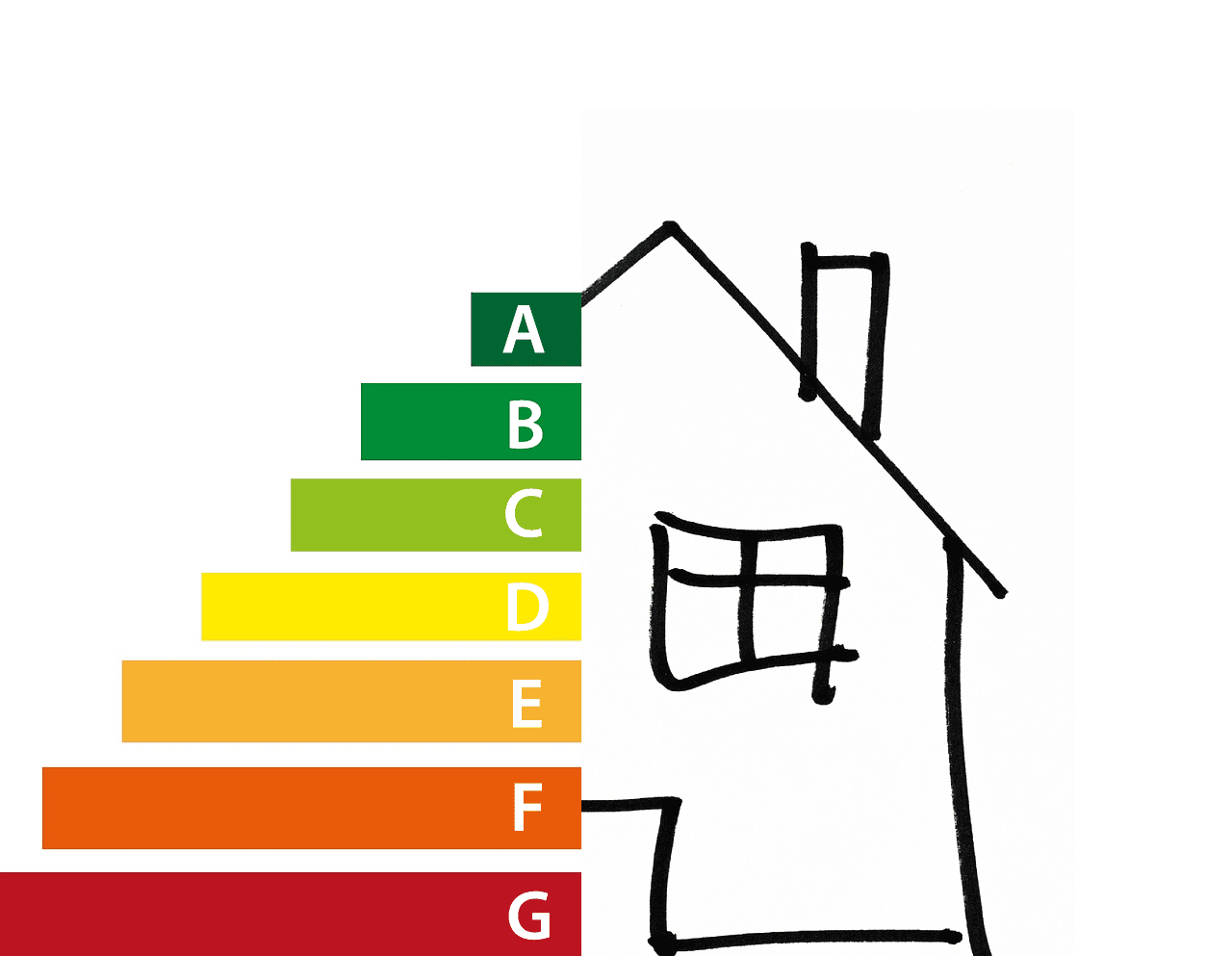 Como mejorar la calificacion energetica de tu vivienda